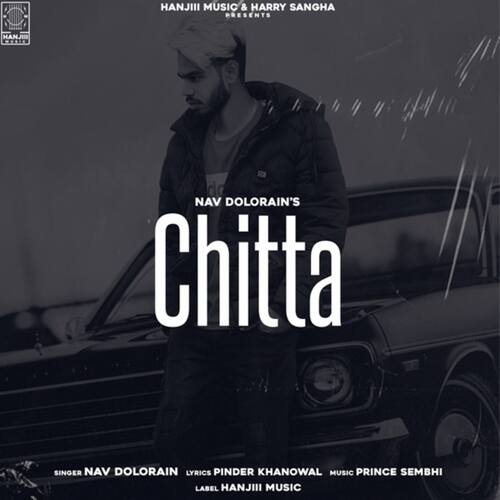 Chitta Poster